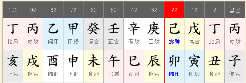<세운>